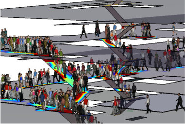 Egress Modelling